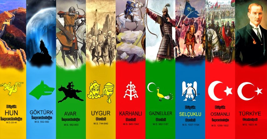 Standart Tarih Posteri - TH (48)